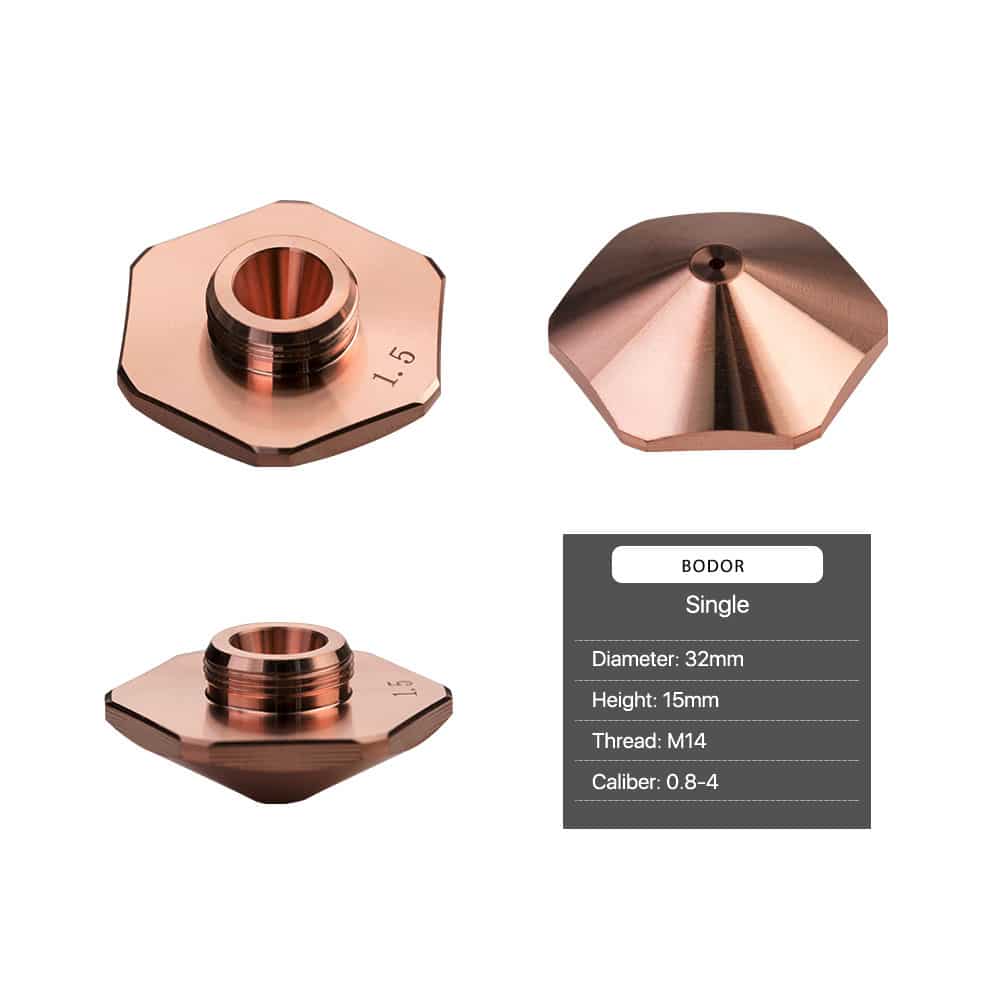 bodor nozzles
