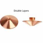 trumpf nozzles 