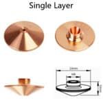 trumpf nozzles 
